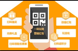 二維碼防偽技術(shù) 從溯源驗(yàn)證到創(chuàng)新?tīng)I(yíng)銷(xiāo)的推廣之路