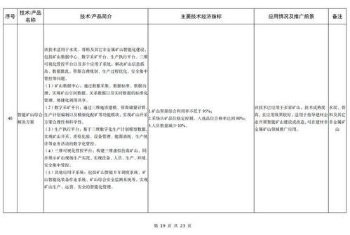工信部發布《建材工業鼓勵推廣應用的技術和產品目錄（2023年本）》 加速行業綠色轉型與智能化升級